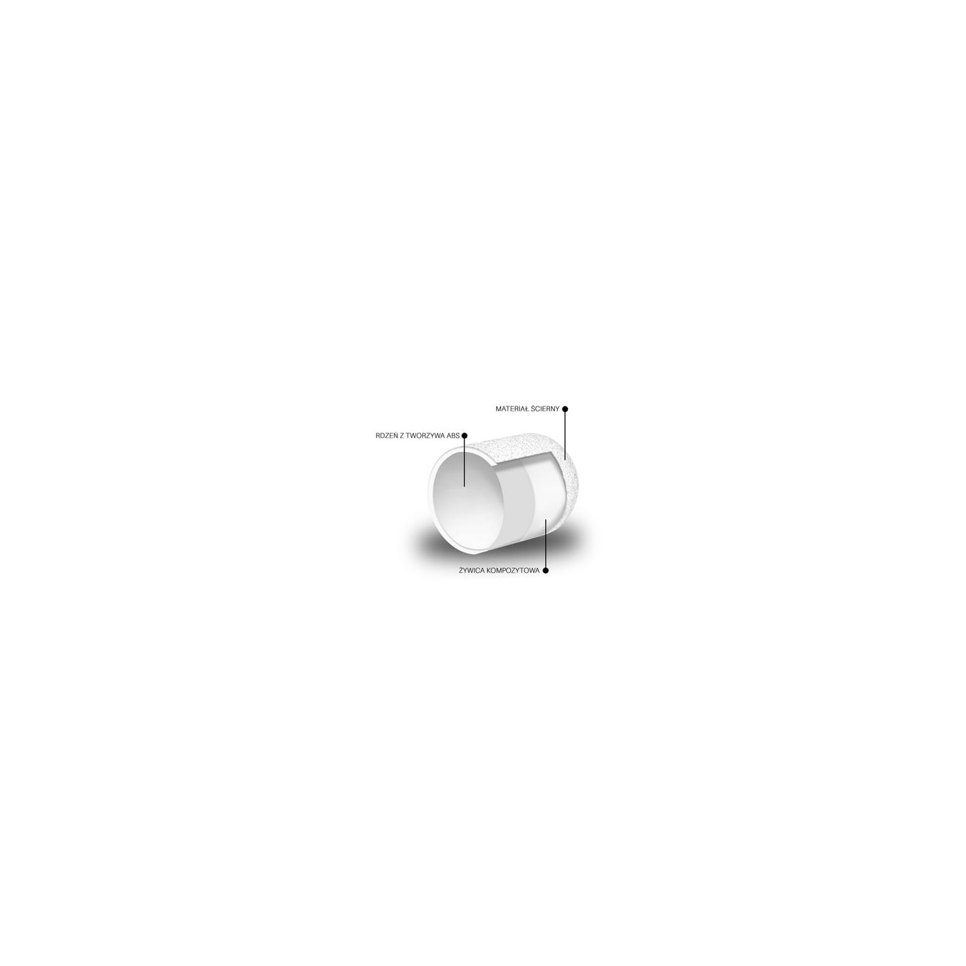 Zaokrouhlená čepička ABS White 13mm 60 Zaokrouhlená čepička ABS White 13mm 60