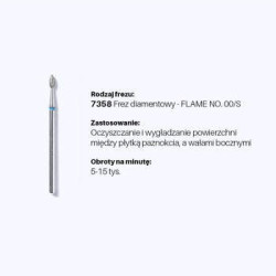 Sada fréz - PROFESSIONAL Sada fréz - PROFESSIONAL