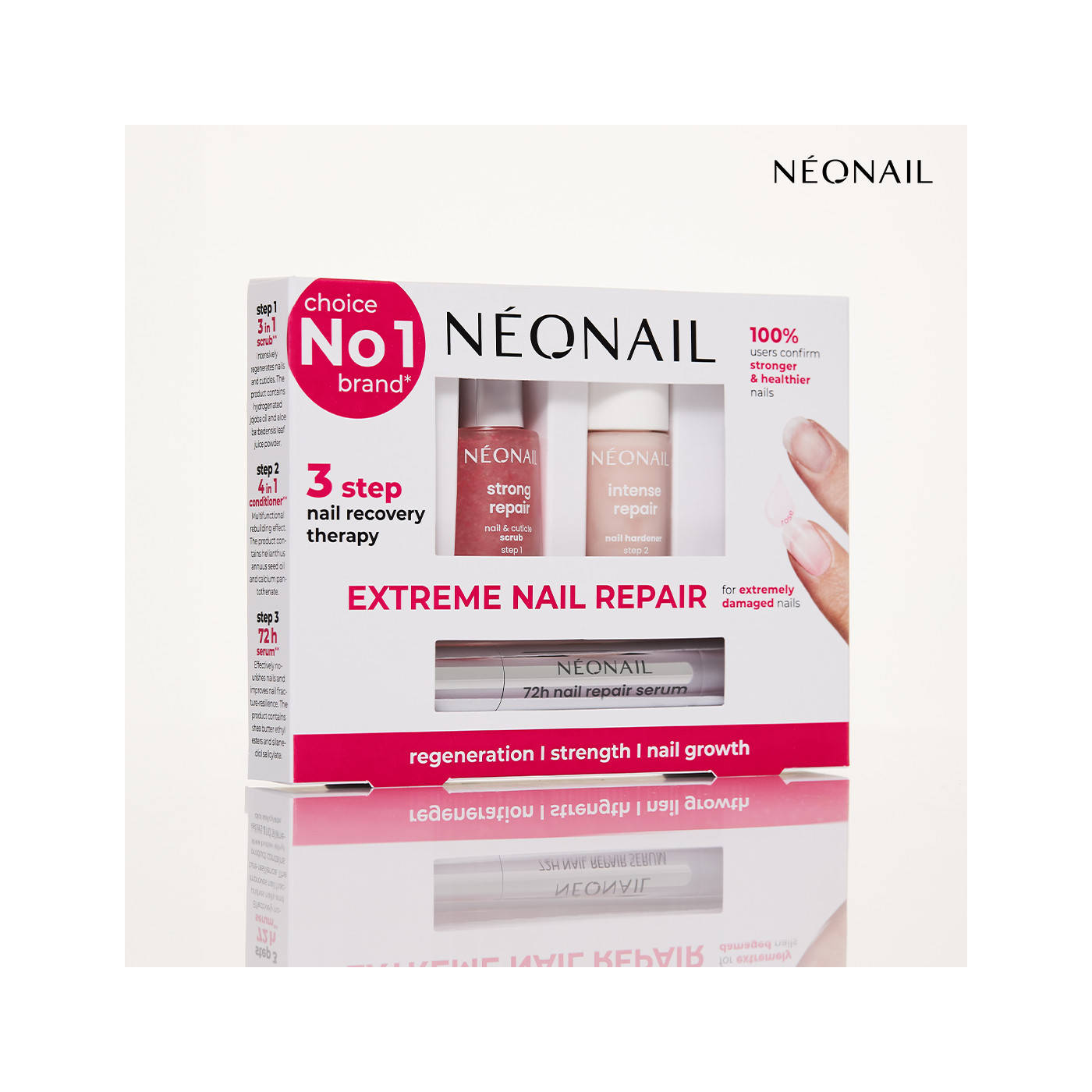 Sada Regeneration Nail Care Set|10609|Sady na manikúru a pedikúru|NEONAIL Treatment|