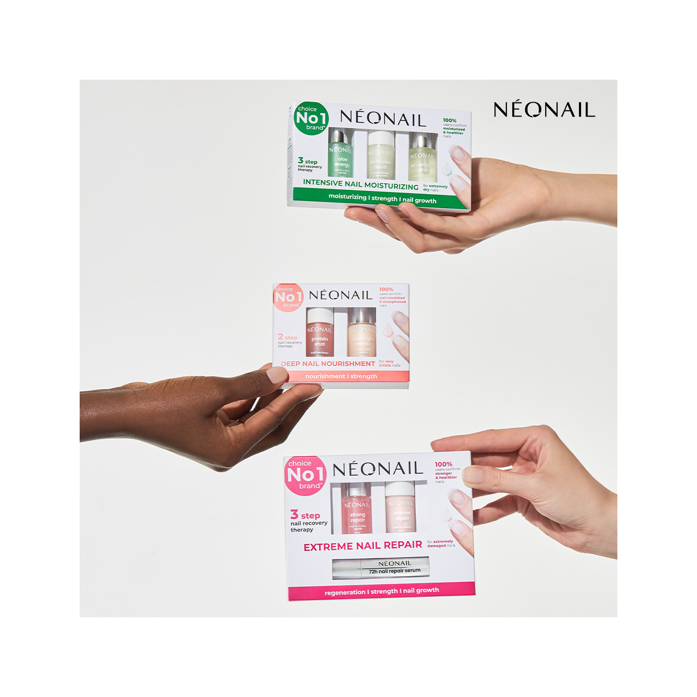 Sada Regeneration Nail Care Set|10609|Sady na manikúru a pedikúru|NEONAIL Treatment| Sada Regeneration Nail Care Set|10609|Sady na manikúru a pedikúru|NEONAIL Treatment|