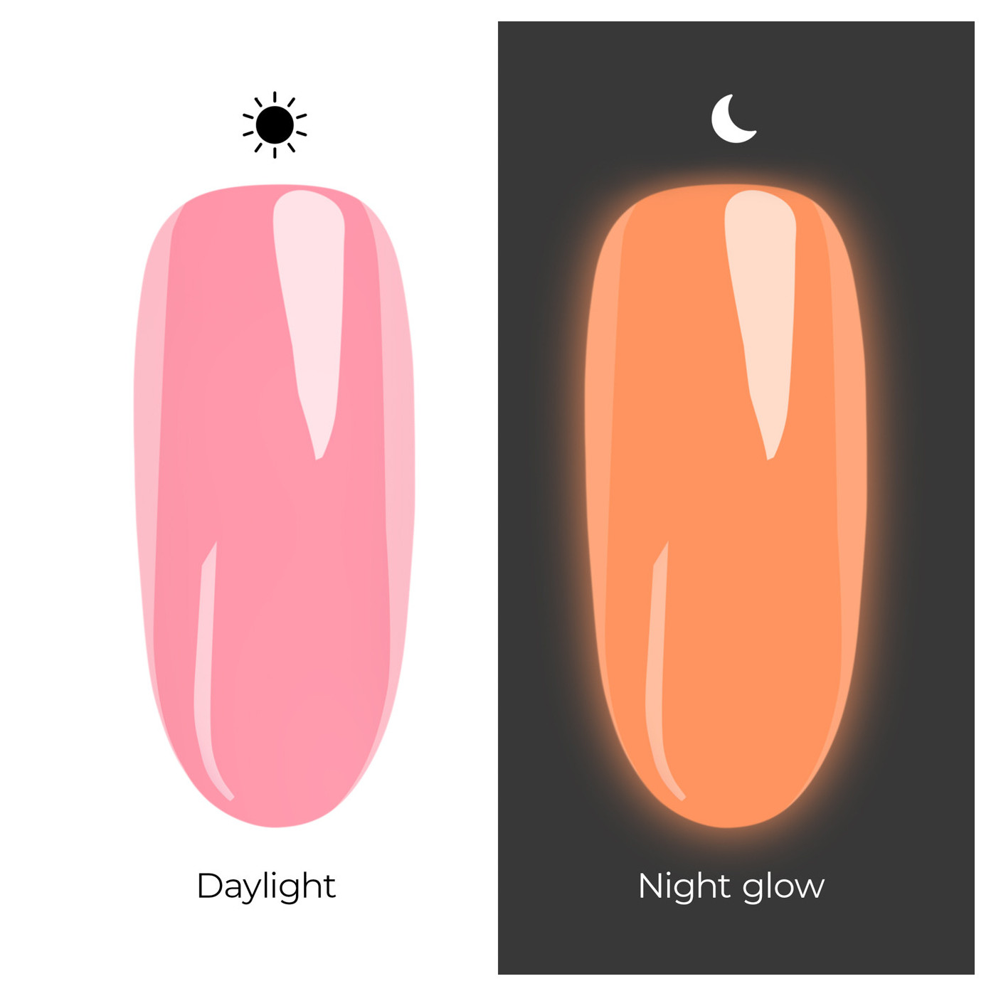 UV gel lak Radiant Heat 7,2 ml | NEONAIL