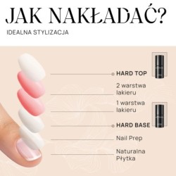 Sada Hard Base a Hard Top 7,2 ml | NEONAIL Sada Hard Base a Hard Top 7,2 ml | NEONAIL